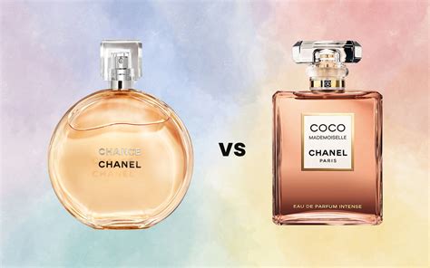 chanel n 5 vs coco mademoiselle|Chanel Coco Mademoiselle vs chance.